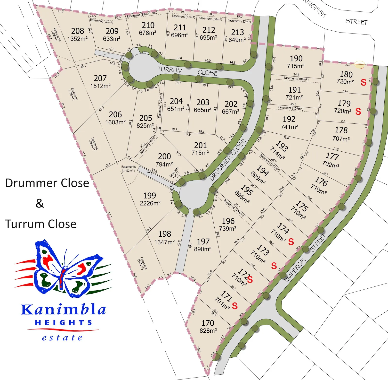 Kanimbla estate plan